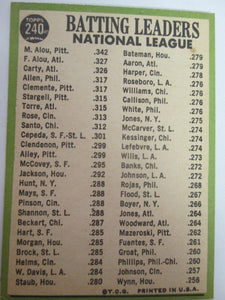 1967 Topps N.League 1966 Batting Leaders Alou/Alou/Carty Baseball Card #240
